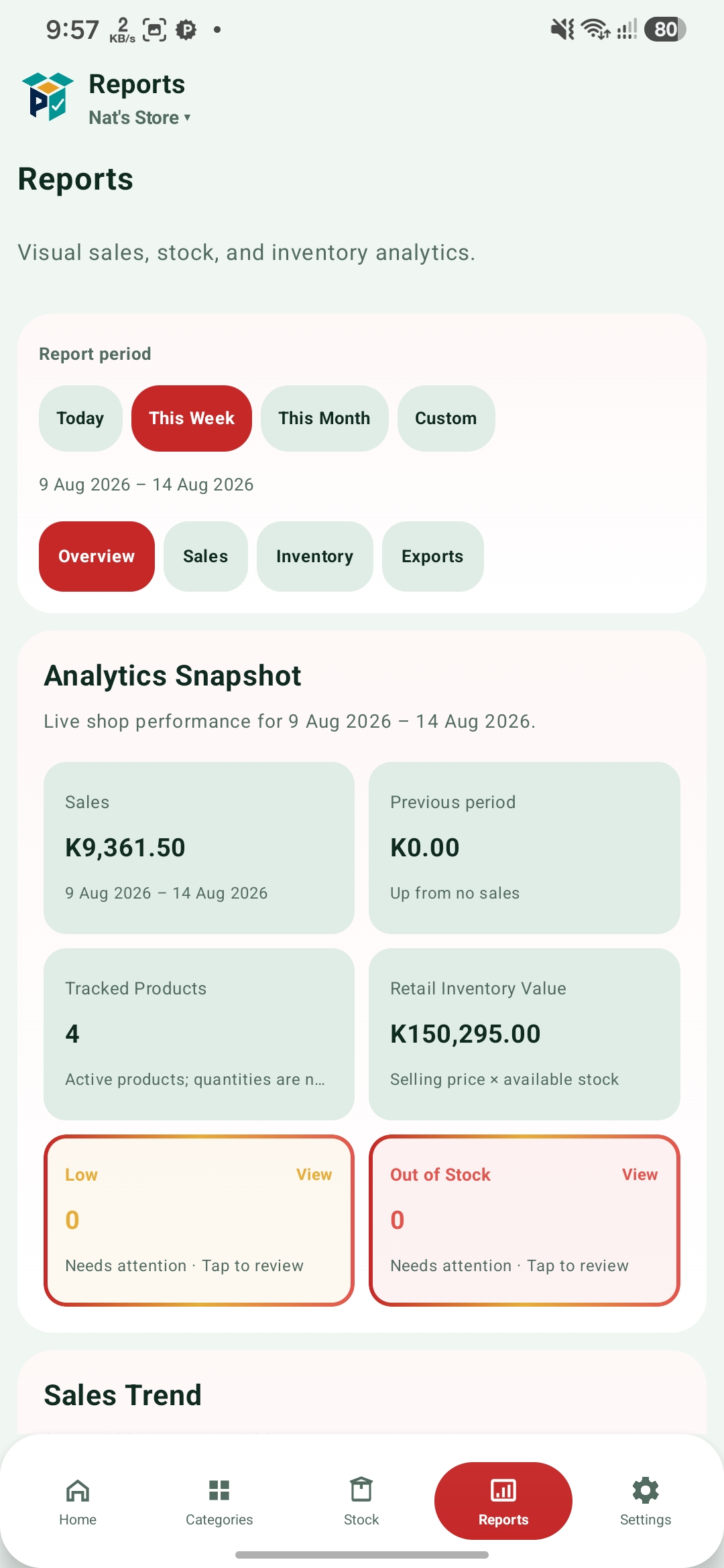 PETSUMA Stock & Sales — Know the numbers